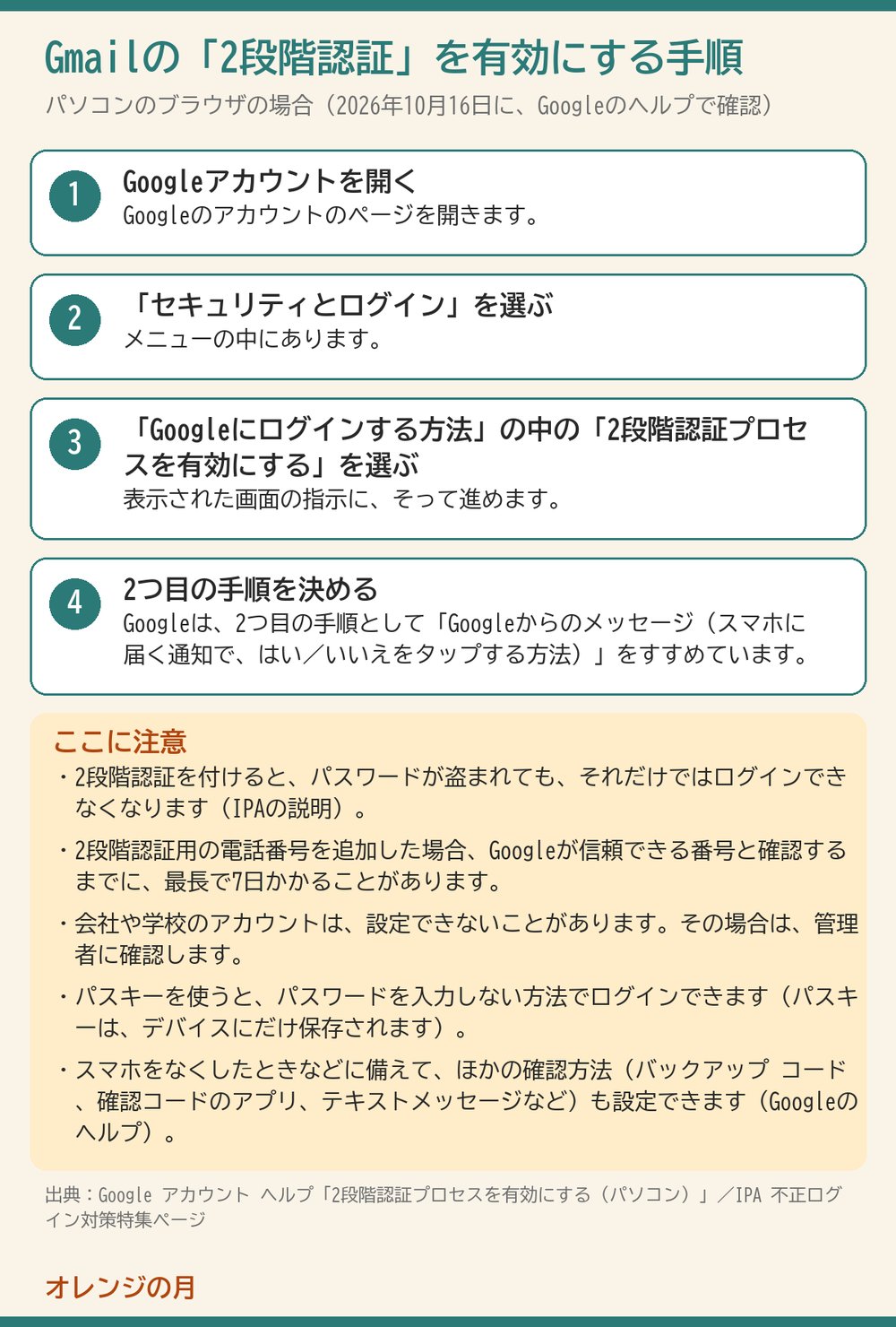 Gmailの2段階認証を有効にする手順(パソコン)の図