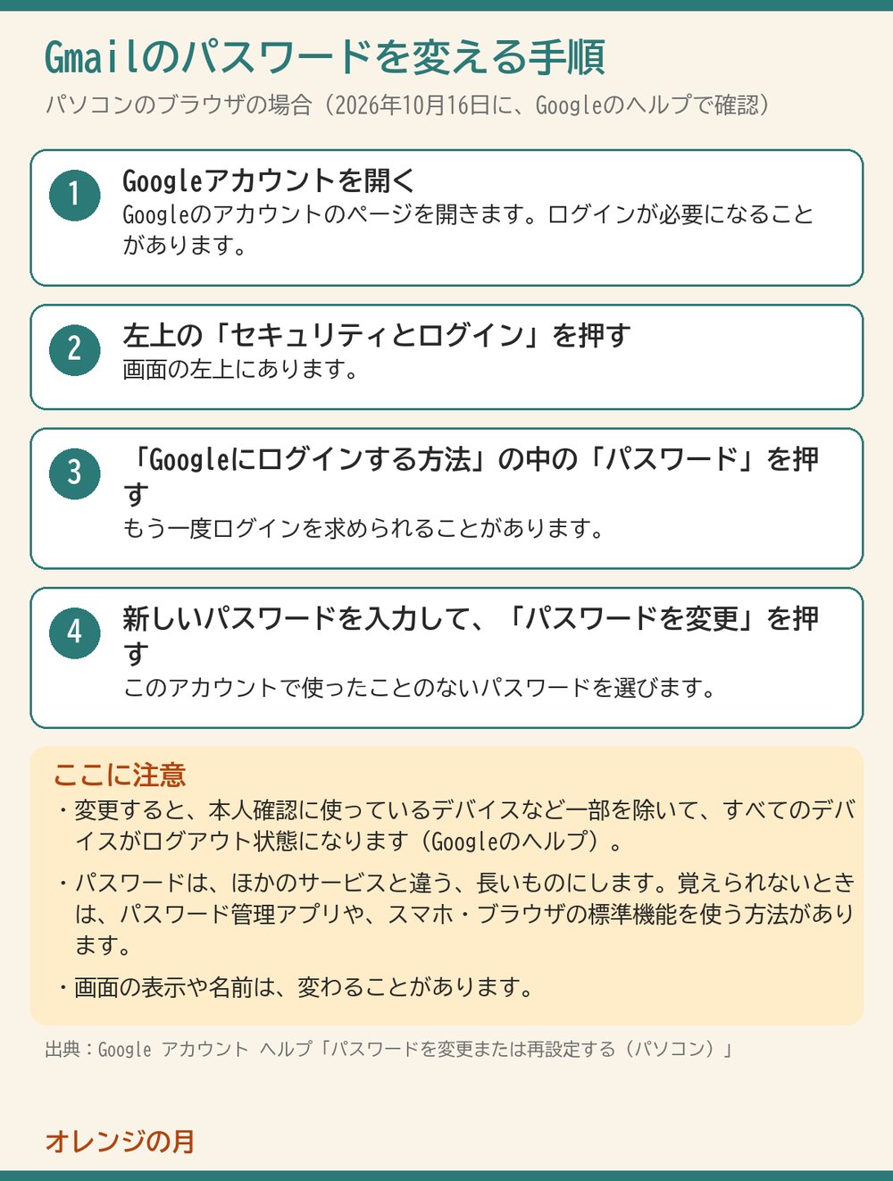 Gmailのパスワードを変える手順(パソコン)の図